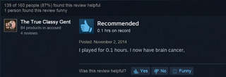 Illustration for article titled Six Years Later, Bad Rats Is Still Known As Steam's Shittiest Game